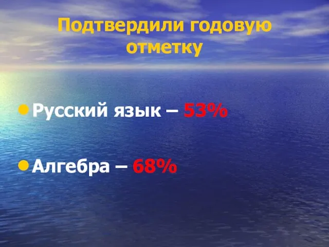 Подтвердили годовую отметку Русский язык – 53% Алгебра – 68%