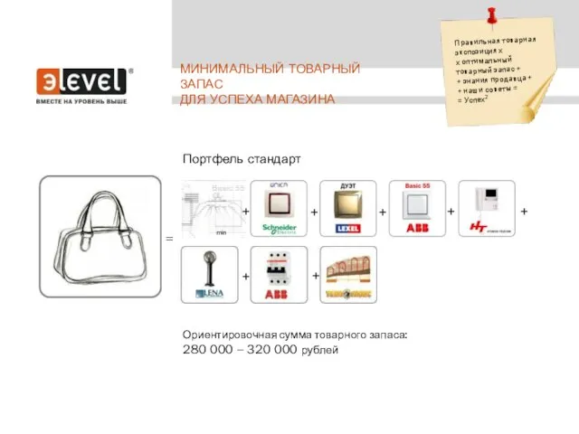 Портфель стандарт = + + МИНИМАЛЬНЫЙ ТОВАРНЫЙ ЗАПАС ДЛЯ УСПЕХА МАГАЗИНА Ориентировочная