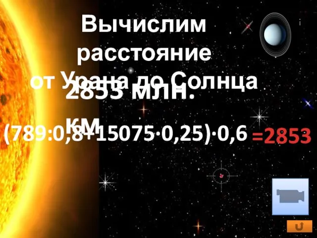 2853 млн. км Вычислим расстояние от Урана до Солнца (789:0,8+15075·0,25)·0,6 =2853