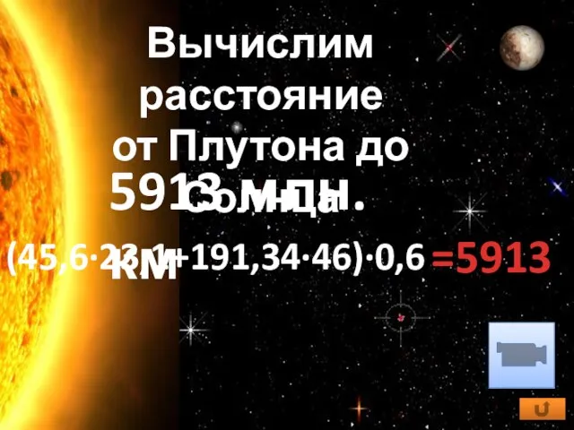 5913 млн. км Вычислим расстояние от Плутона до Солнца (45,6·23,1+191,34·46)·0,6 =5913