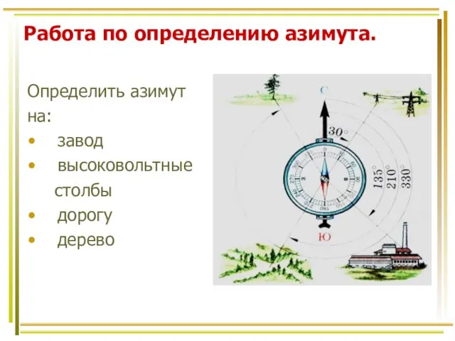 Работа по определению азимута. Определить азимут на: завод высоковольтные столбы дорогу дерево