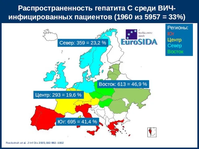 Распространенность гепатита C среди ВИЧ-инфицированных пациентов (1960 из 5957 = 33%) Rockstroh