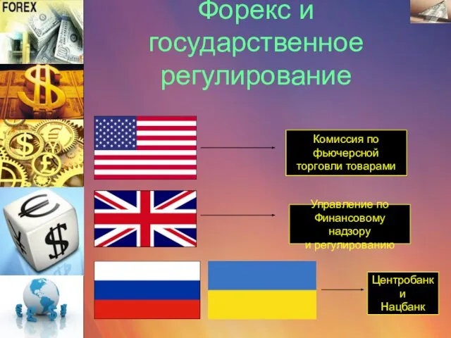 Форекс и государственное регулирование Комиссия по фьючерсной торговли товарами Центробанк и Нацбанк