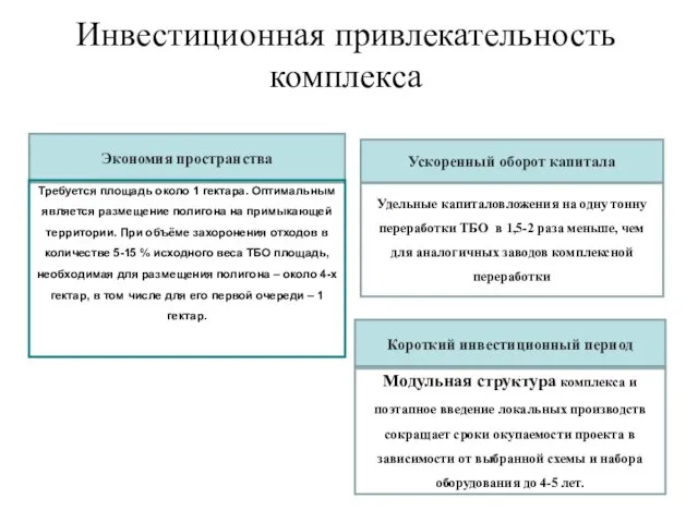 Экономия пространства Ускоренный оборот капитала Удельные капиталовложения на одну тонну переработки ТБО