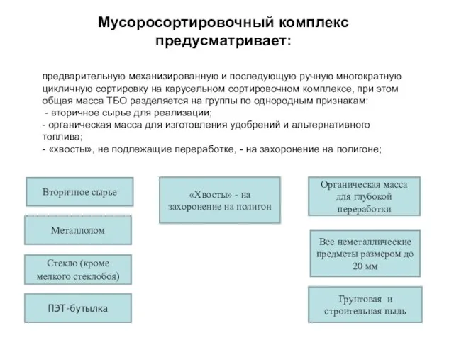 Мусоросортировочный комплекс предусматривает: предварительную механизированную и последующую ручную многократную цикличную сортировку на