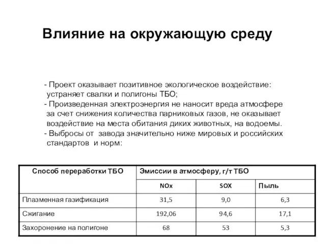 Влияние на окружающую среду Проект оказывает позитивное экологическое воздействие: устраняет свалки и