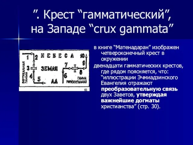 ”. Крест “гамматический”, на Западе “crux gammata” в книге “Матенадаран” изображен четвероконечный