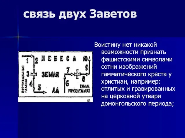 связь двух Заветов Воистину нет никакой возможности признать фашистскими символами сотни изображений