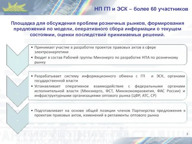 НП ГП и ЭСК – более 60 участников Площадка для обсуждения проблем