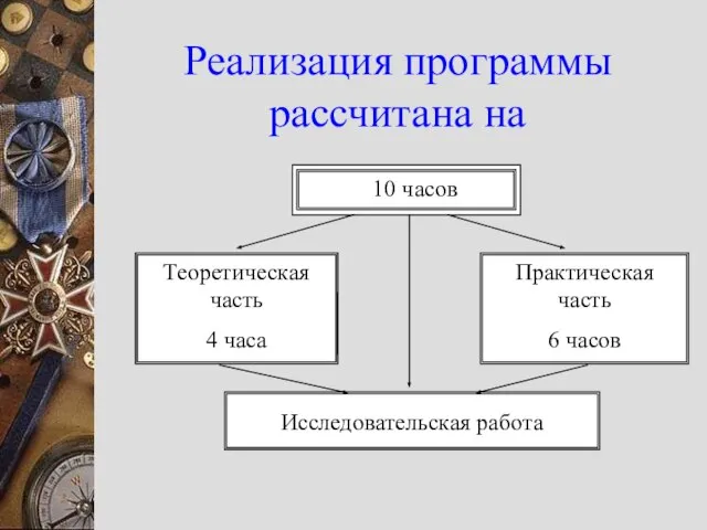 Реализация программы рассчитана на 10 часов Теоретическая часть 4 часа Практическая часть 6 часов Исследовательская работа