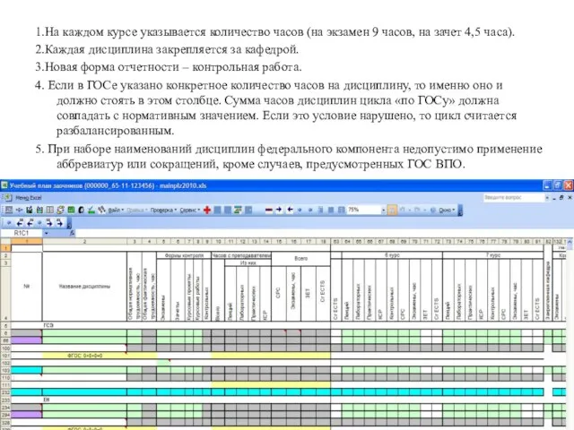 1.На каждом курсе указывается количество часов (на экзамен 9 часов, на зачет