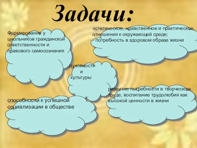 Задачи: Формирование у школьников гражданской ответственности и правового самосознания духовности и культуры