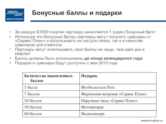 Бонусные баллы и подарки За каждую $1000 покупки партнеру начисляется 1 (один)