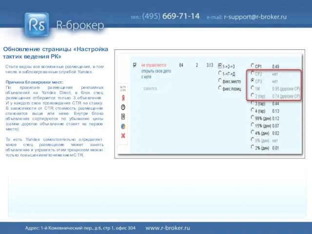 Обновление страницы «Настройка тактик ведения РК» Стали видны все возможные размещения, в