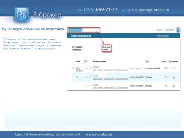 Пункт верхнего меню «Статистика» Убран пункт «Статистика» из верхнего меню. Существовал для