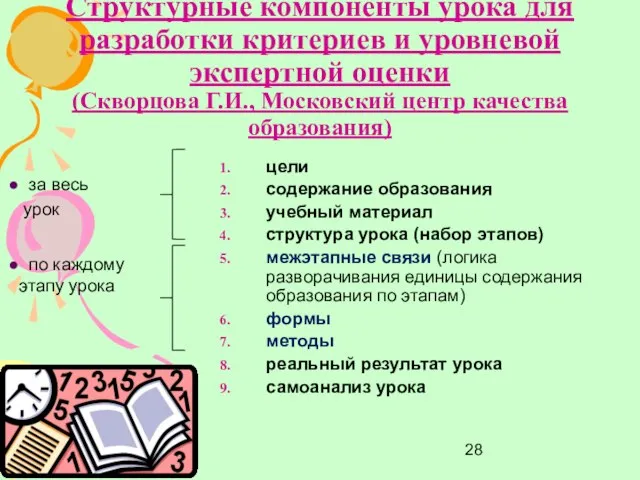 цели содержание образования учебный материал структура урока (набор этапов) межэтапные связи (логика