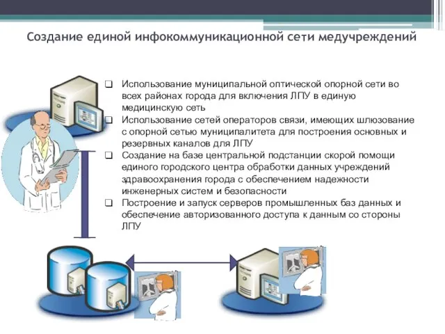 Создание единой инфокоммуникационной сети медучреждений Использование муниципальной оптической опорной сети во всех