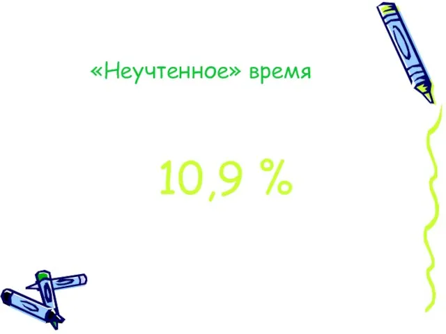 «Неучтенное» время 10,9 %