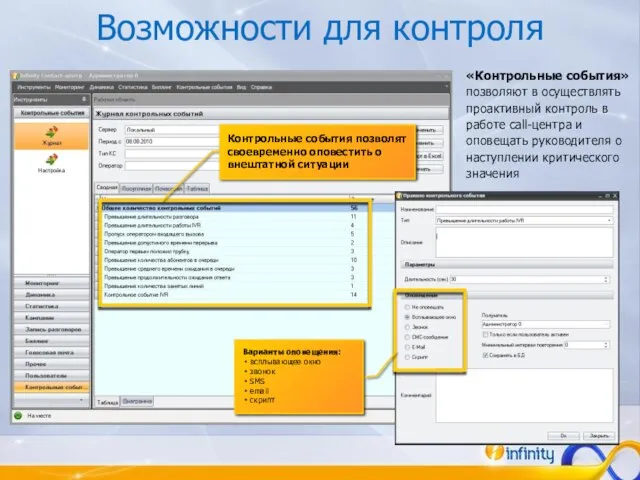 Возможности для контроля Контрольные события позволят своевременно оповестить о внештатной ситуации «Контрольные