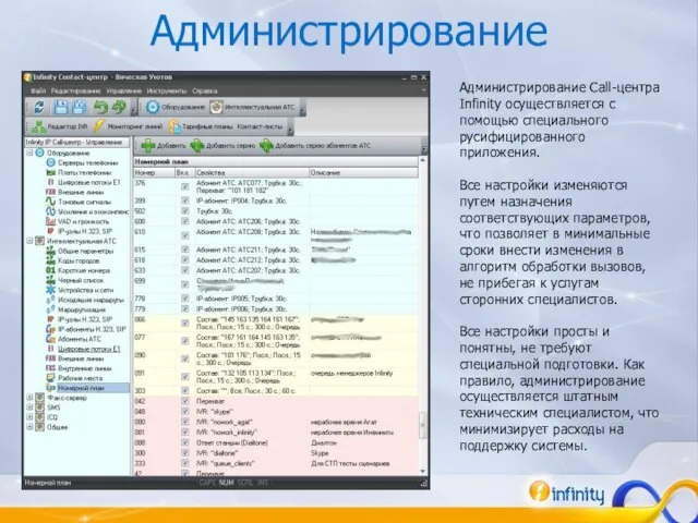 Администрирование Администрирование Call-центра Infinity осуществляется с помощью специального русифицированного приложения. Все настройки