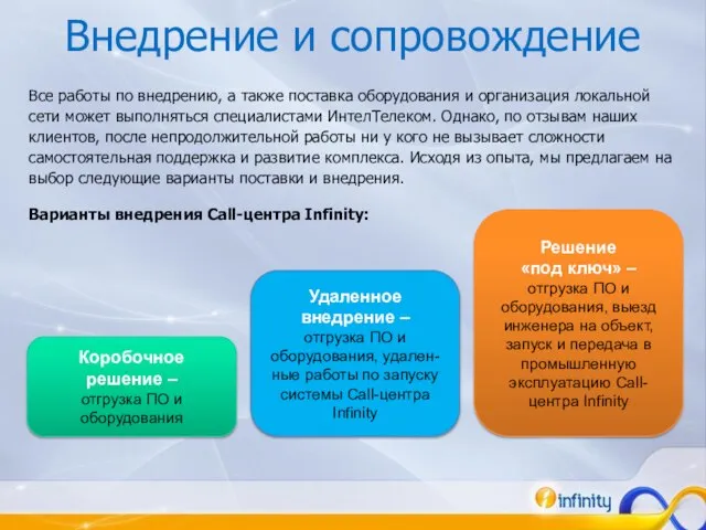 Внедрение и сопровождение Все работы по внедрению, а также поставка оборудования и