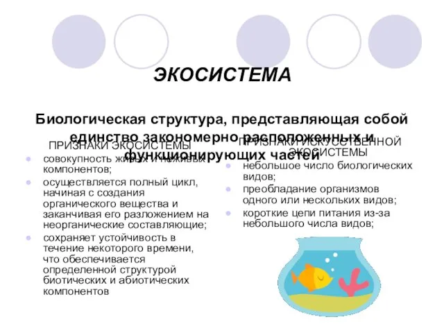 ЭКОСИСТЕМА Биологическая структура, представляющая собой единство закономерно расположенных и функционирующих частей ПРИЗНАКИ