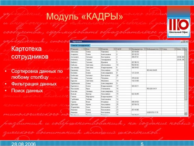 28.08.2006 Модуль «КАДРЫ» Картотека сотрудников Сортировка данных по любому столбцу Фильтрация данных Поиск данных