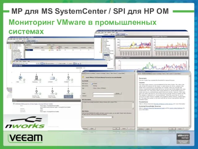 MP для MS SystemCenter / SPI для HP OM Мониторинг VMware в промышленных системах
