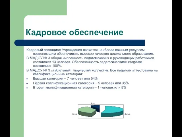 Кадровое обеспечение Кадровый потенциал Учреждения является наиболее важным ресурсом, позволяющим обеспечивать высокое