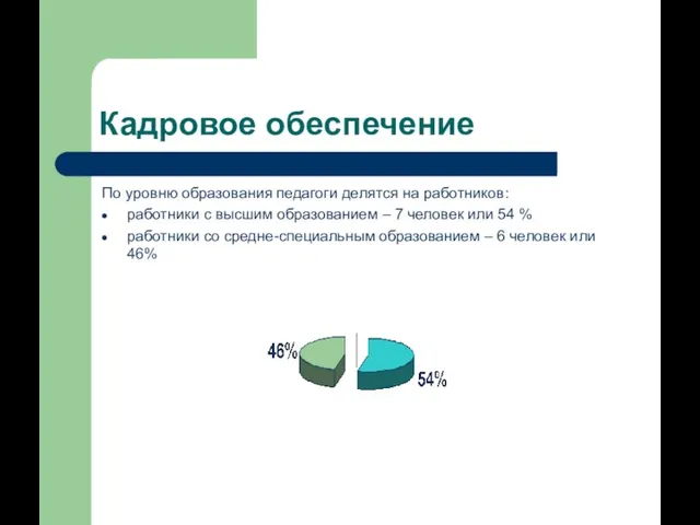 Кадровое обеспечение По уровню образования педагоги делятся на работников: работники с высшим