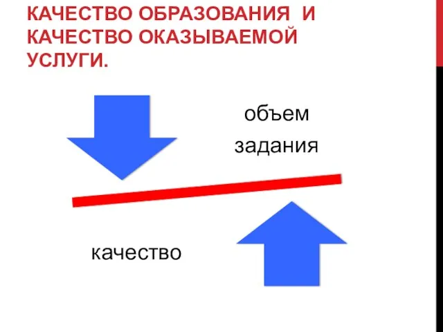 КАЧЕСТВО ОБРАЗОВАНИЯ И КАЧЕСТВО ОКАЗЫВАЕМОЙ УСЛУГИ.