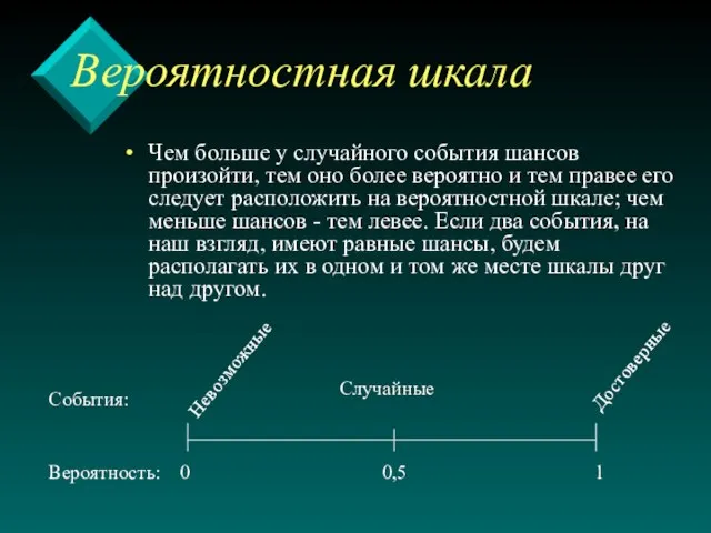 Вероятностная шкала Чем больше у случайного события шансов произойти, тем оно более