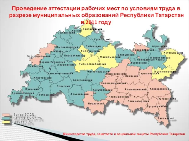 Проведение аттестации рабочих мест по условиям труда в разрезе муниципальных образований Республики