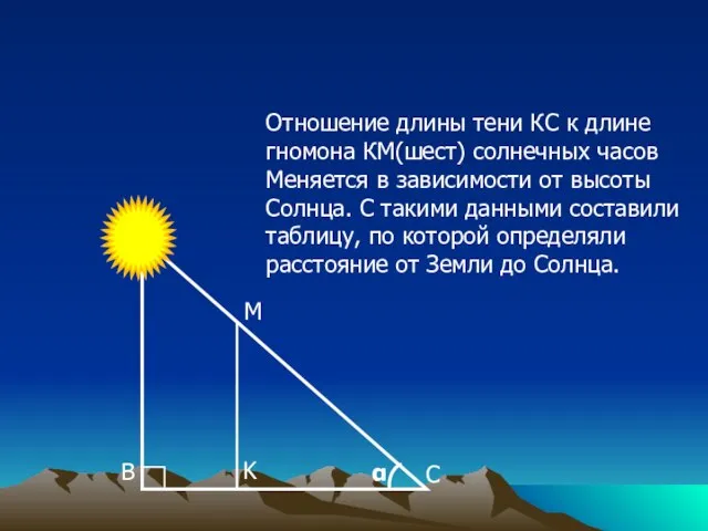 Отношение длины тени КС к длине гномона КМ(шест) солнечных часов Меняется в