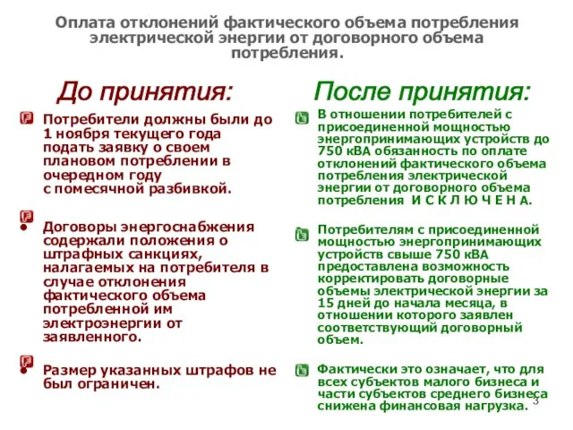 Оплата отклонений фактического объема потребления электрической энергии от договорного объема потребления. Потребители