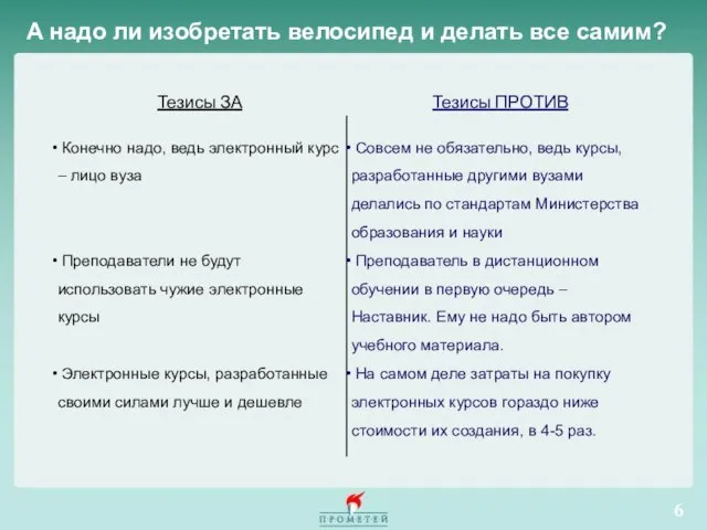 А надо ли изобретать велосипед и делать все самим?