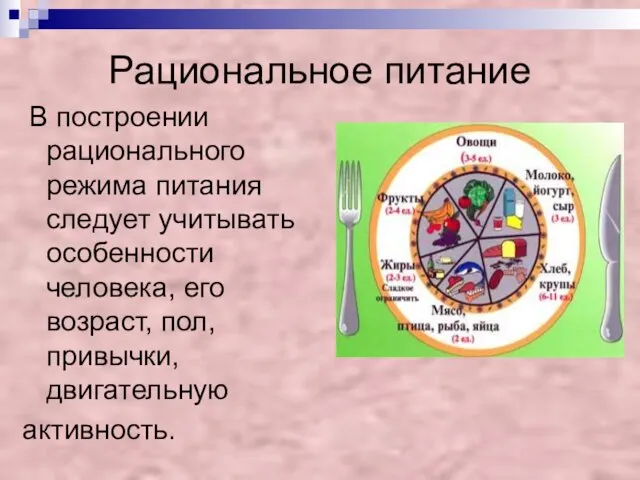 Рациональное питание В построении рационального режима питания следует учитывать особенности человека, его