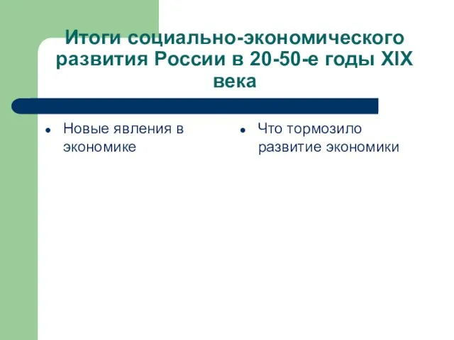 Итоги социально-экономического развития России в 20-50-е годы XIX века Новые явления в