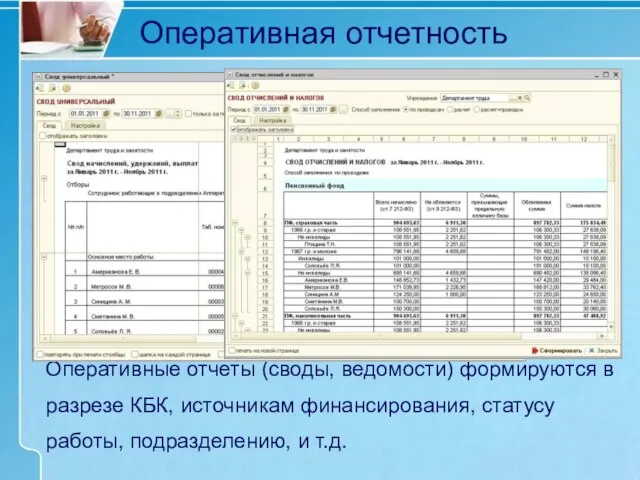 Оперативная отчетность Оперативные отчеты (своды, ведомости) формируются в разрезе КБК, источникам финансирования,