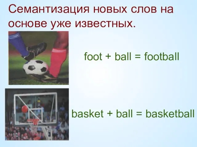 Семантизация новых слов на основе уже известных. foot + ball = football