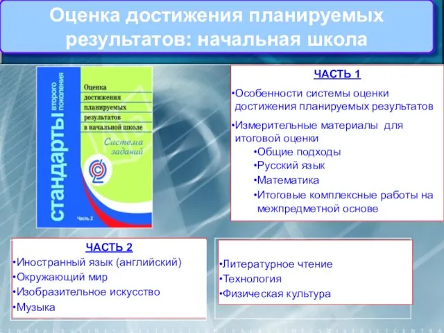 Оценка достижения планируемых результатов: начальная школа ЧАСТЬ 1 Особенности системы оценки достижения