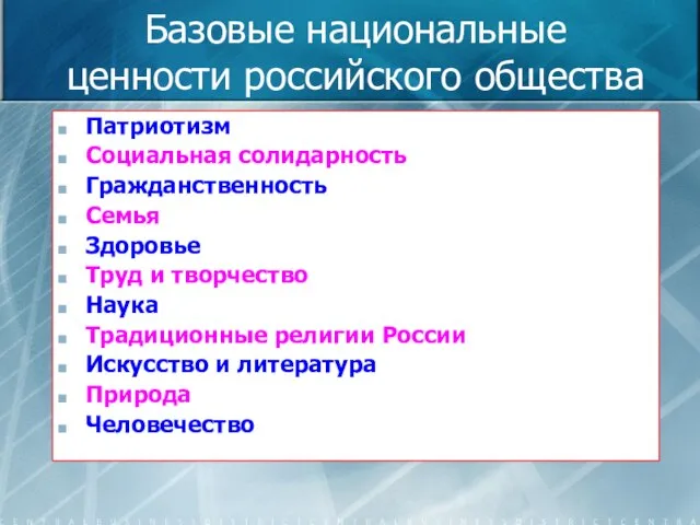 Базовые национальные ценности российского общества Патриотизм Социальная солидарность Гражданственность Семья Здоровье Труд