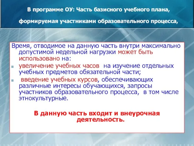 В программе ОУ: Часть базисного учебного плана, формируемая участниками образовательного процесса, Время,