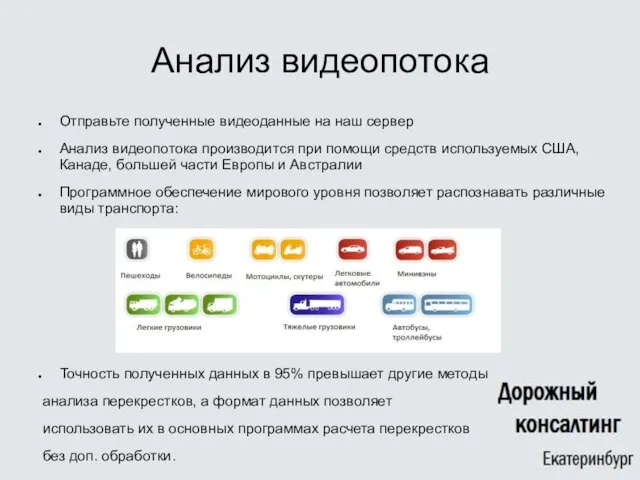 Анализ видеопотока Отправьте полученные видеоданные на наш сервер Анализ видеопотока производится при