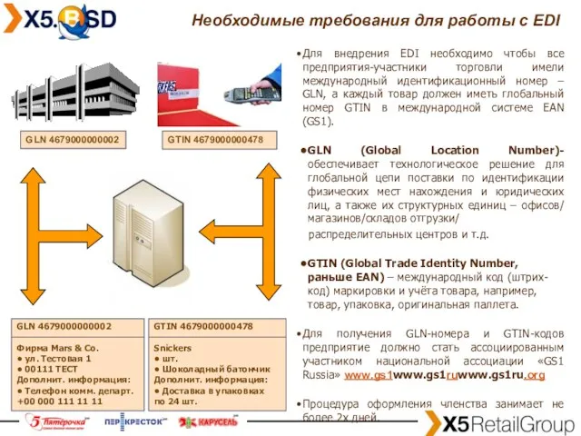 Для внедрения EDI необходимо чтобы все предприятия-участники торговли имели международный идентификационный номер