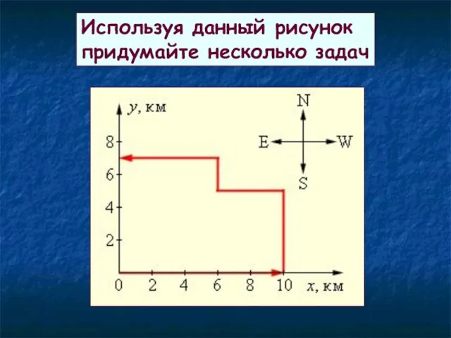 Используя данный рисунок придумайте несколько задач