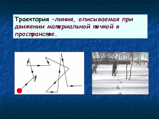 Траектория –линия, описываемая при движении материальной точкой в пространстве.