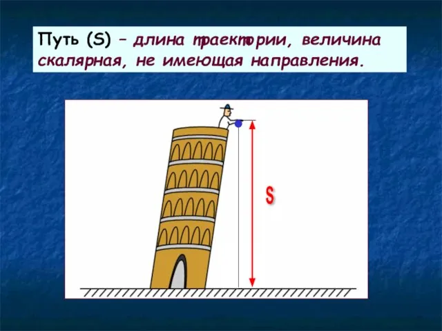 Путь (S) – длина траектории, величина скалярная, не имеющая направления. s