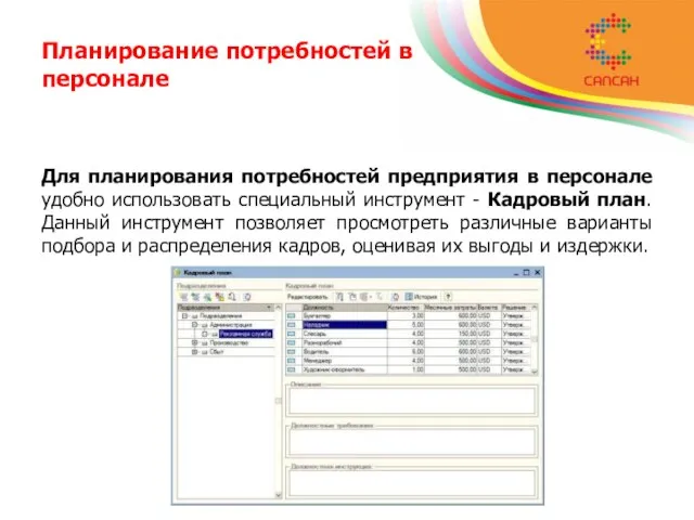 Планирование потребностей в персонале Для планирования потребностей предприятия в персонале удобно использовать