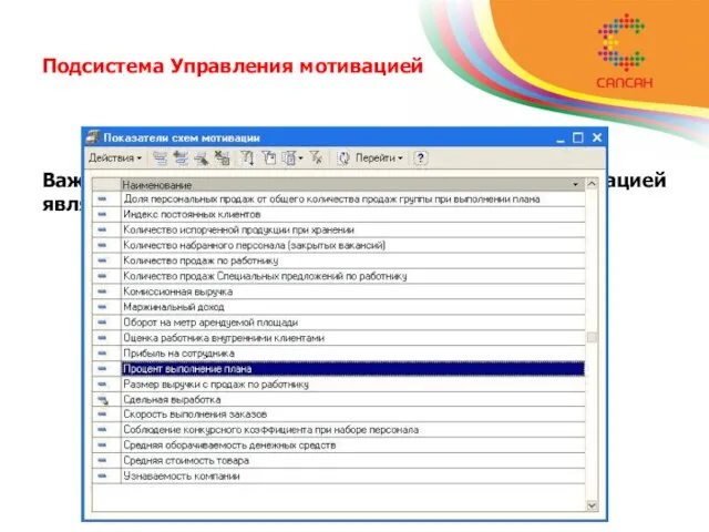 Подсистема Управления мотивацией Важным элементом подсистемы Управления мотивацией является набор используемых показателей.